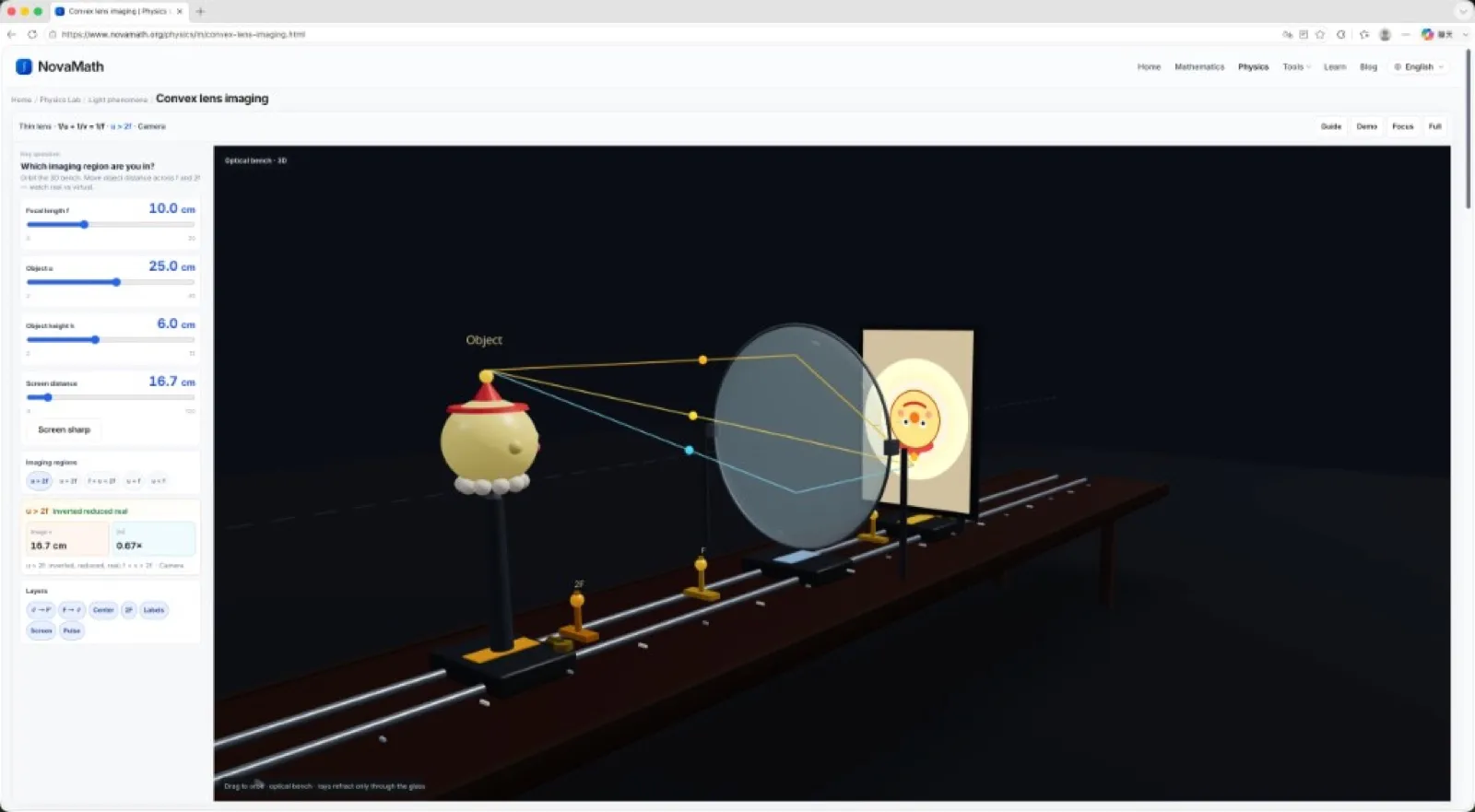 Convex lens imaging
